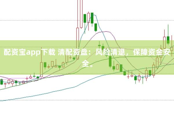 配资宝app下载 清配资盘：风险清退，保障资金安全。