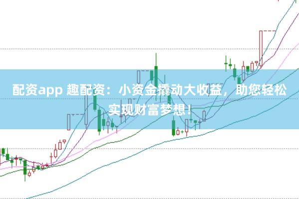 配资app 趣配资：小资金撬动大收益，助您轻松实现财富梦想！