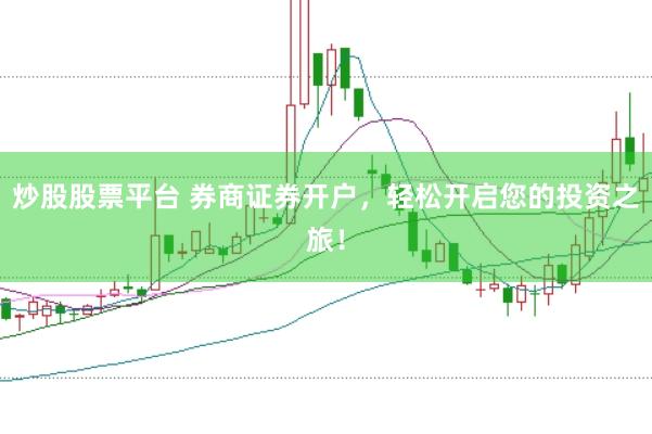 炒股股票平台 券商证券开户，轻松开启您的投资之旅！