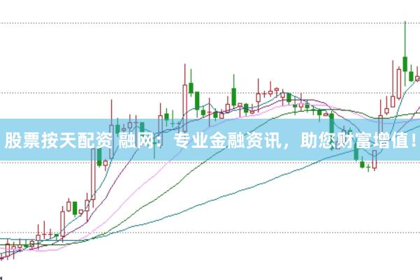 股票按天配资 融网：专业金融资讯，助您财富增值！