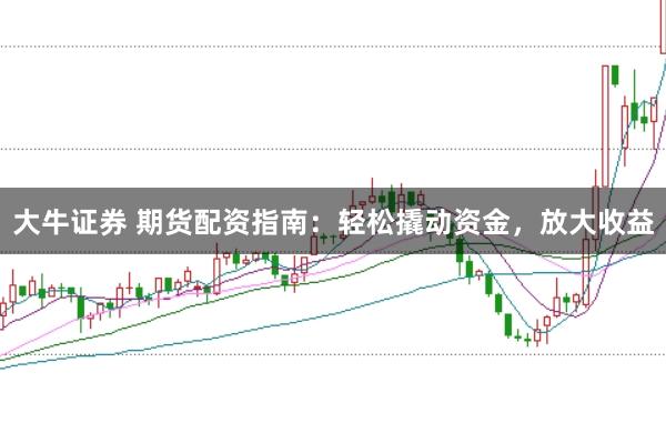 大牛证券 期货配资指南:轻松撬动资金,放大收益