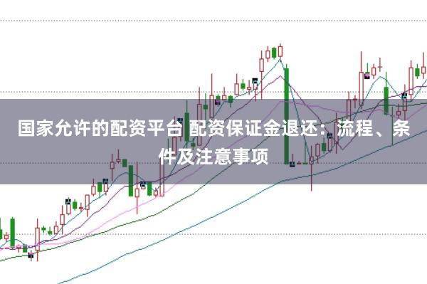 国家允许的配资平台 配资保证金退还：流程、条件及注意事项