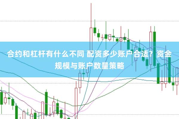合约和杠杆有什么不同 配资多少账户合适？资金规模与账户数量策略