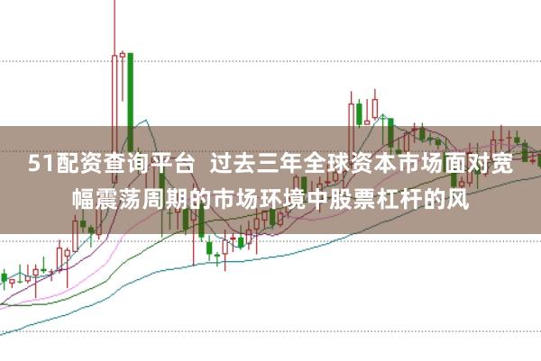 51配资查询平台  过去三年全球资本市场面对宽幅震荡周期的市场环境中股票杠杆的风